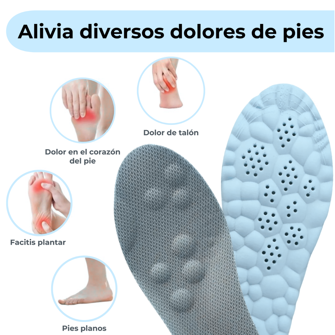 Plantillas que Alivian Fascitis Plantar