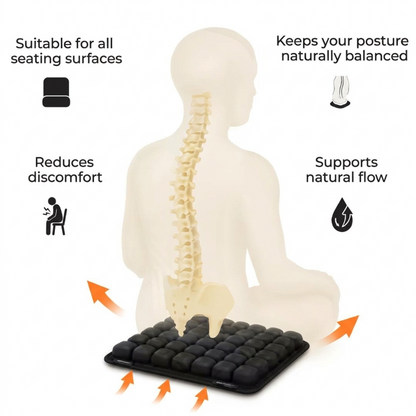 Inflatable Seat Cushion for Long Flights