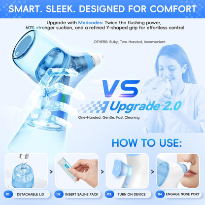 Electric Nasal Rinse System with Dual Tank