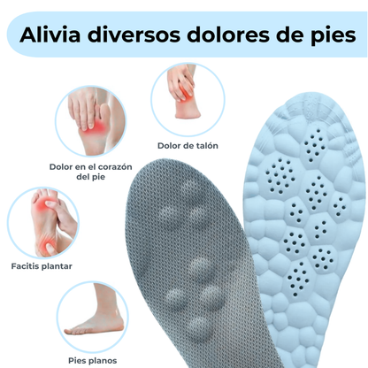 Plantillas que Alivian Fascitis Plantar