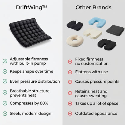 Inflatable Seat Cushion for Long Flights